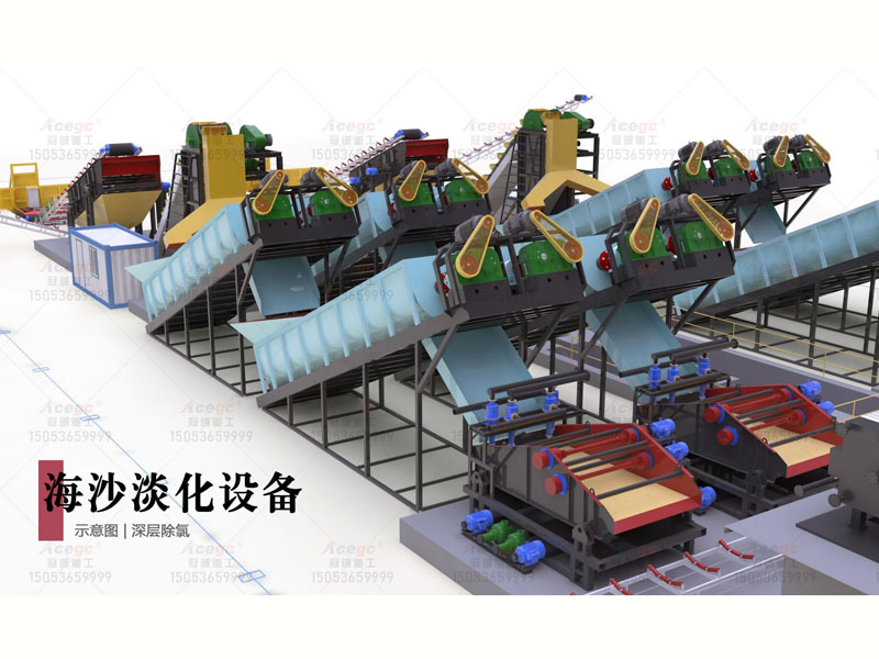 1000噸每小時深層除氯海沙淡化設備